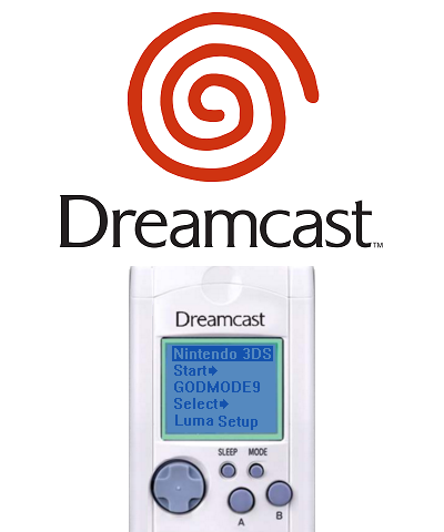 Dreamcast Splash