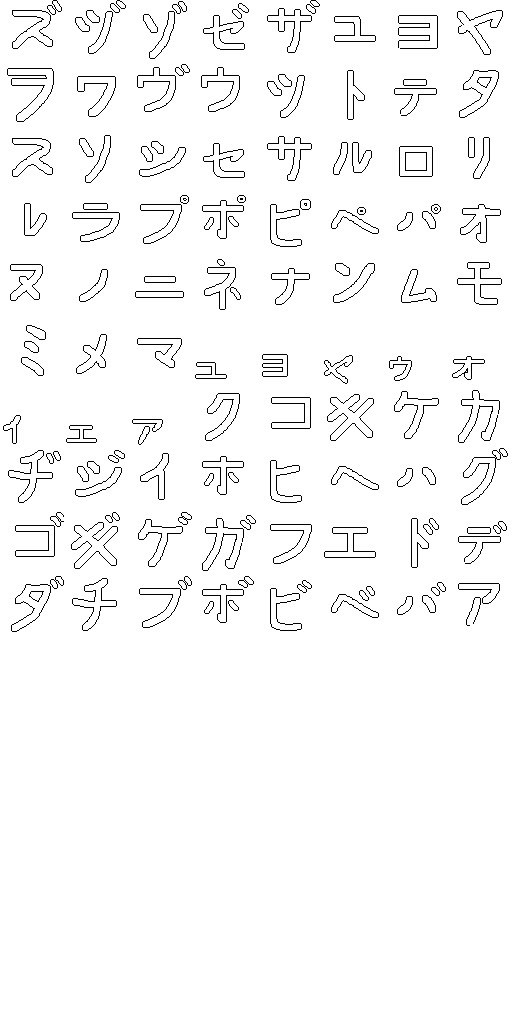 Katakana alphabet badges