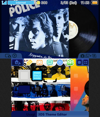 The Police Albums Theme