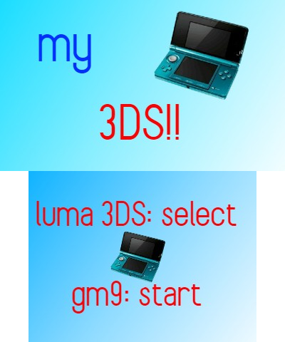 Aqua Blue 3DS